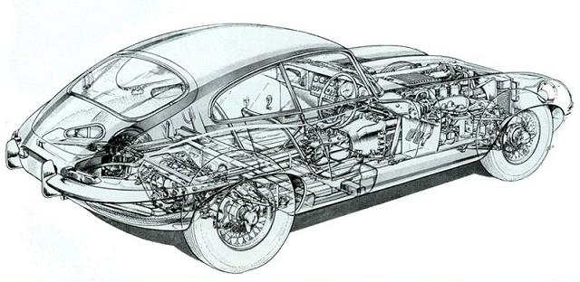 jaguar_e_type